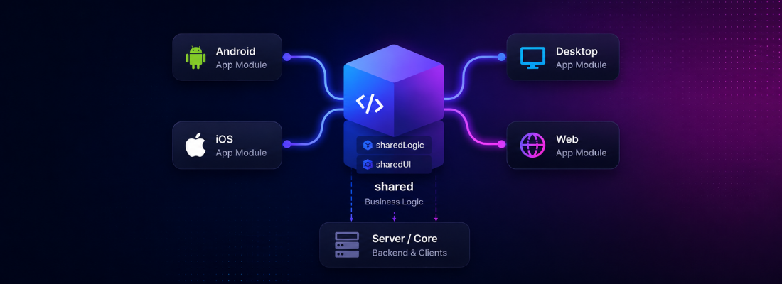 JetBrains Simplifies Kotlin Multiplatform Project Structure